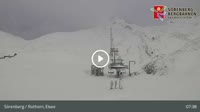 Sörenberg - Rothorn, Eisee