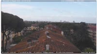 Piza - Panorama