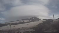 Mount Etna - Summit Craters - Volcano