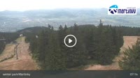 Martin - Martinky Ski Resort