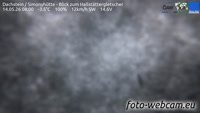 Dachstein - Simonyhütte - Hallstätter Glacier