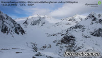Mittelberg - Mittelbergferner