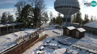 Zagrzeb - Ośrodek narciarski Sljeme