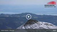Brülisau - Hoher Kasten - Rheintal