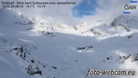 Silvretta - Russkopf - Jamtalferner