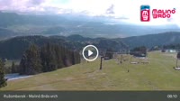 Ružomberokas - Malinô brdo hora