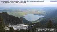 Herzogstand - Kochelsee