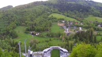 Malinka - Skocznia