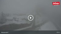 Westendorf - Choralpe
