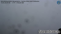 Wendelsteinbahn Bergstation