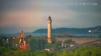 Panorama miasta