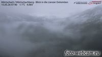 Mörtschach - Klabischnighof