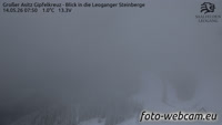 Leogang - Großer Asitz Gipfelkreuz