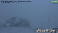 Wetterstein - Meilerhütte - Estergebirge