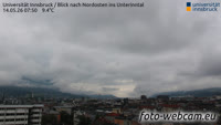Innsbruck - Universidad - Panorama