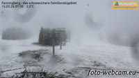 Fanningberg - Skistation