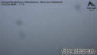 Mallnitz - Ankogel Bergbahnen