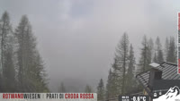 Sesto - Prati di Croda Rossa