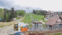 Kompleks Beskid