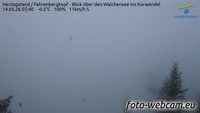 Herzogstand