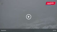 Hermagor - Nassfeld - Tressdorfer Höhe