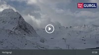 Hochgurgl