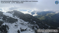 Wendelsteinbahn Bergstation