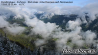 Langkampfen - Pendling