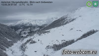 Mörtschach - Astental - Burgstalleralm
