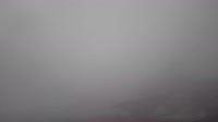 Mount Etna - Summit Craters