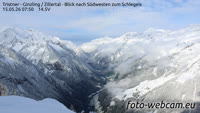 Ginzling - Tristner - Grinberg