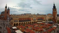 Rynek Główny