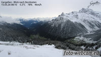 Gargellen - Mountain panorama