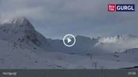 Hochgurgl