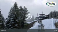 Pertisau - Karwendel