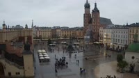 Rynek Główny