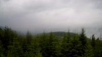 Barania Góra - Panorama