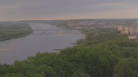 Panorama Wisły