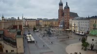 Rynek Główny
