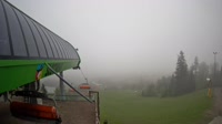 Słotwiny Arena Ski Resort