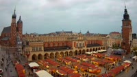 Rynek Główny - Mercato dei tessuti