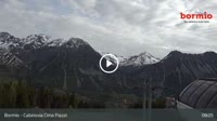 Bormio - Isolaccia - Cima Piazzi