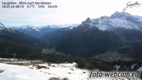 Gargellen - Mountain panorama