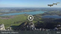 Schwangau - Tegelberg