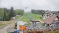 Kompleks Beskid