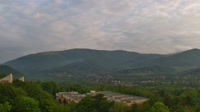 Uzdrowisko Ustroń - Panorama