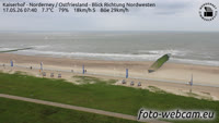 Norderney - Ostfriesland