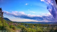 Panoramic view
