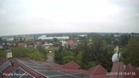 Panoramic view