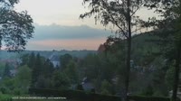 Panoramic view